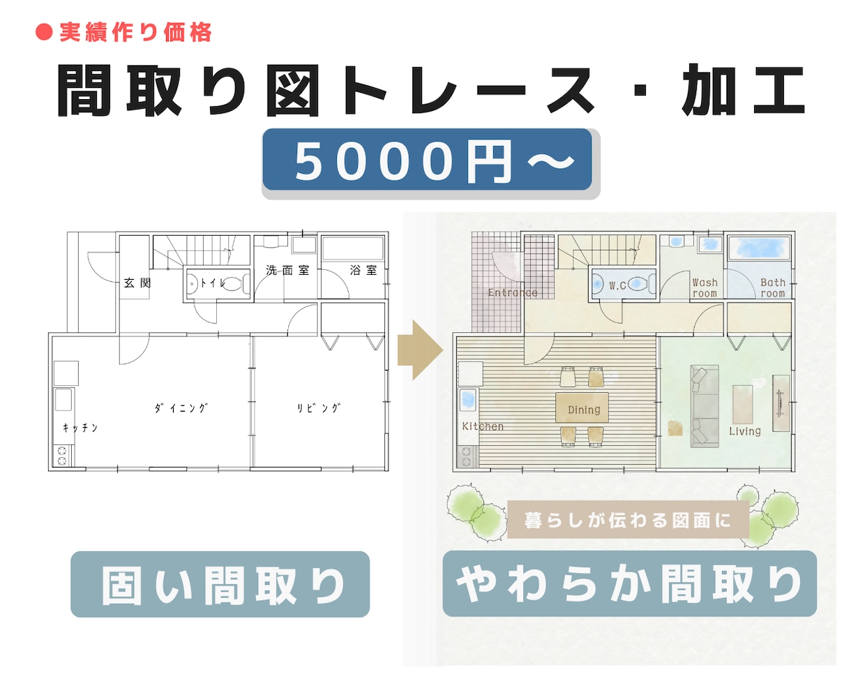 現役一級建築士が図面をトレースし、色付け加工します 先着20名様限定価格｜CAD化＋色付け加工込み｜修正2回無料 イメージ1