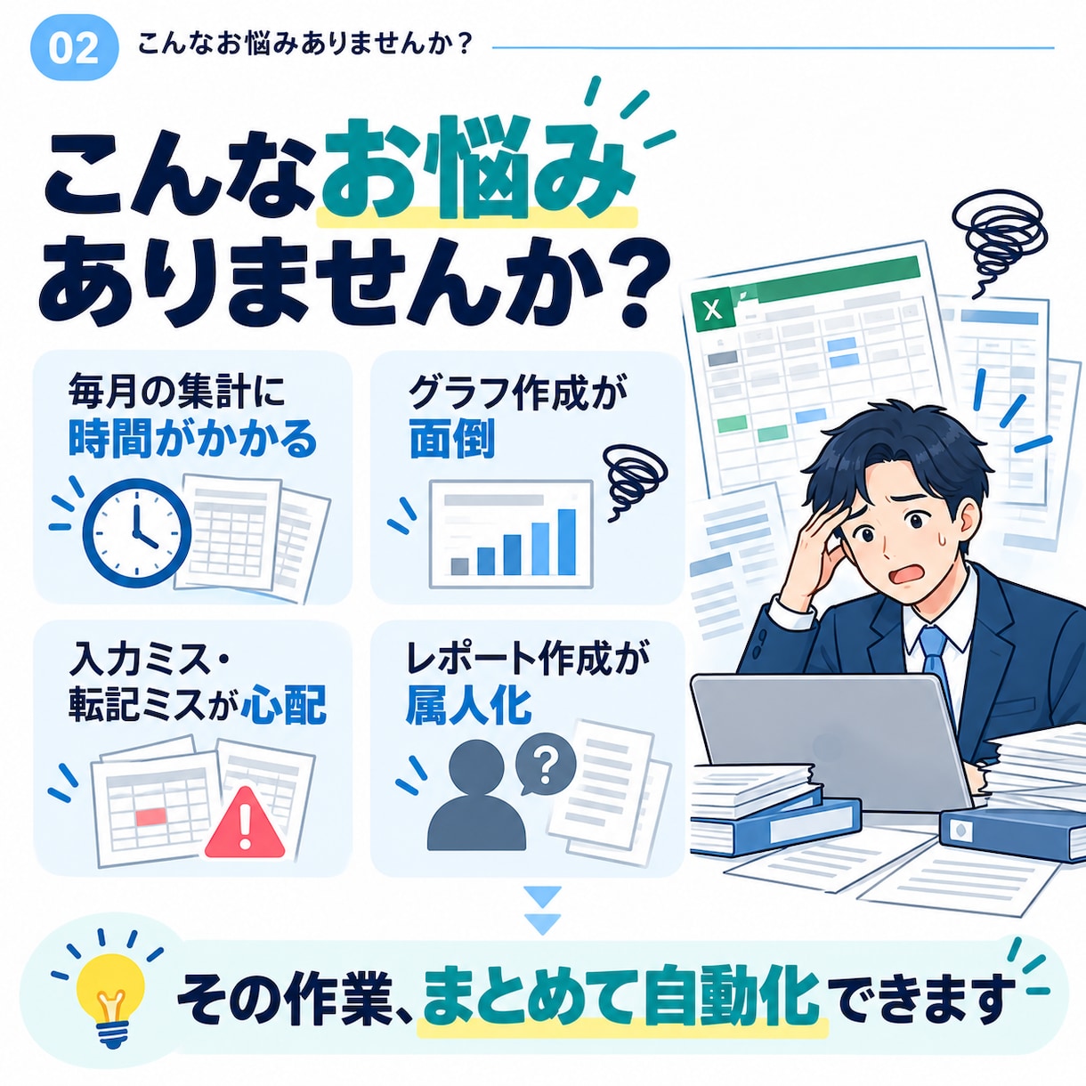 毎月の売上レポートを自動作成します 売上データを入力だけ！集計・グラフ・月次レポートを自動作成 イメージ2
