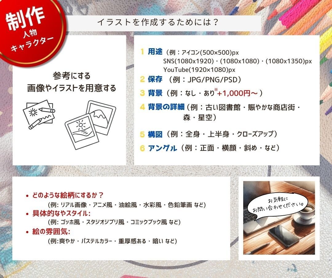 初心者向！ AI画像プロンプト作成のお手伝いします あなたの想像をAIアートに！プロンプトクリエイターにお任せ！ イメージ8