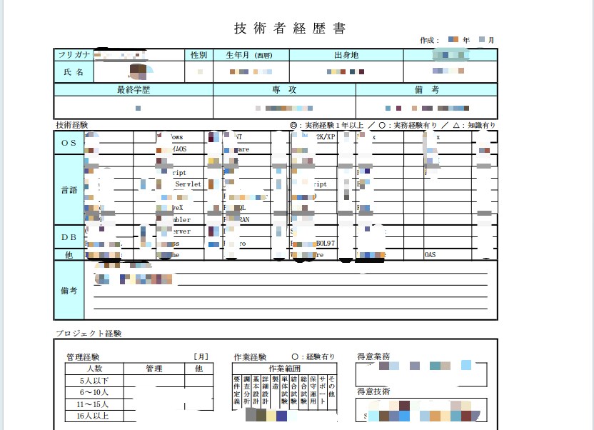 PDF変換WordExcel対応手作業高品質ます PDFを手作業で編集可能なWord・Excelへ高品質変換 イメージ3