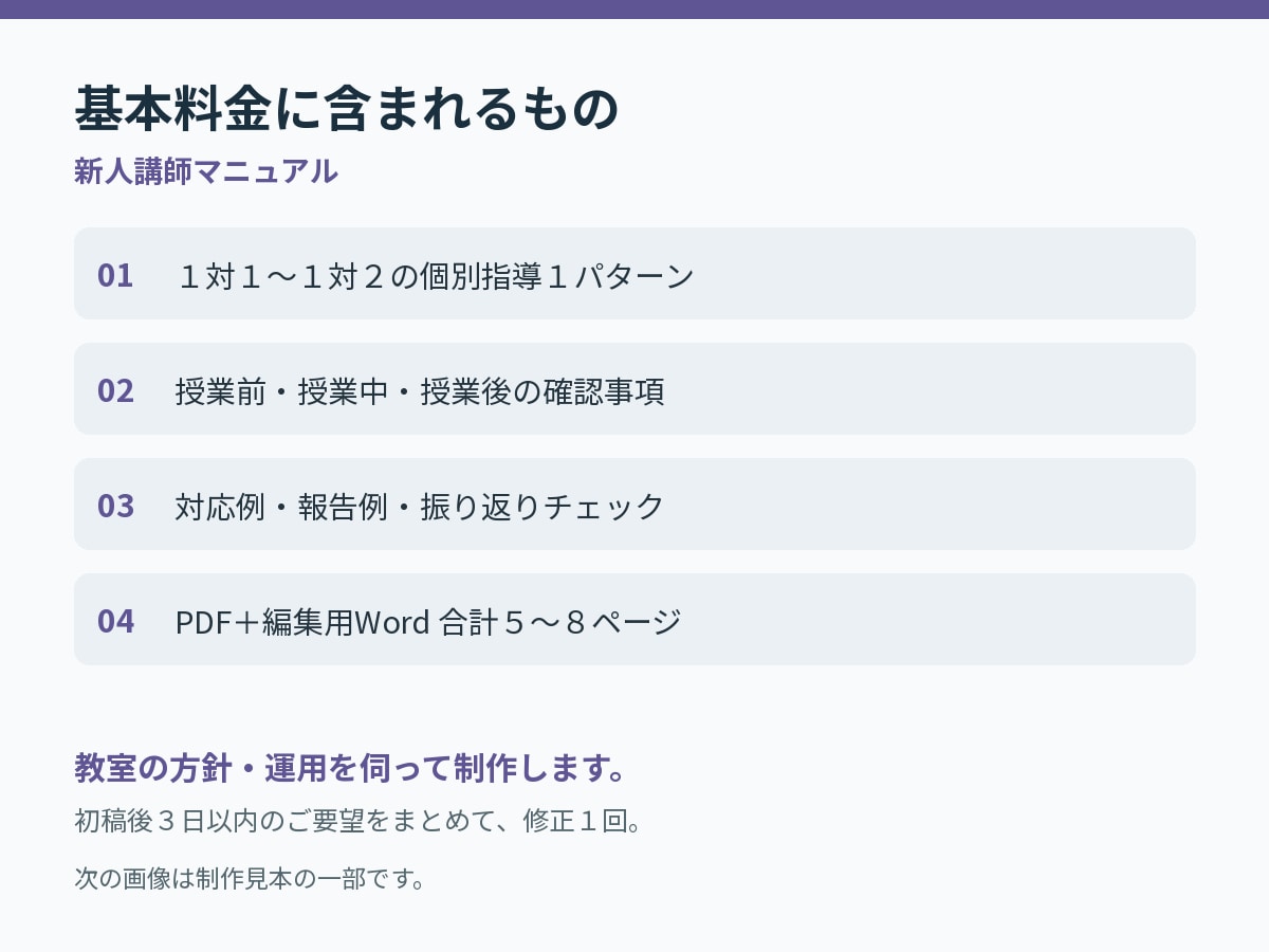個人塾の新人講師向け指導マニュアルを作ります 授業の進め方と記録を教室の方針に合わせて整理 イメージ2