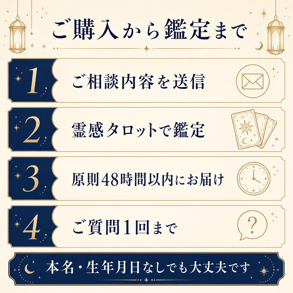 既読無視の彼の本音と次の一言をタロットで占います 追いLINEの前に、男性目線で本音と次の一言を読みます イメージ5