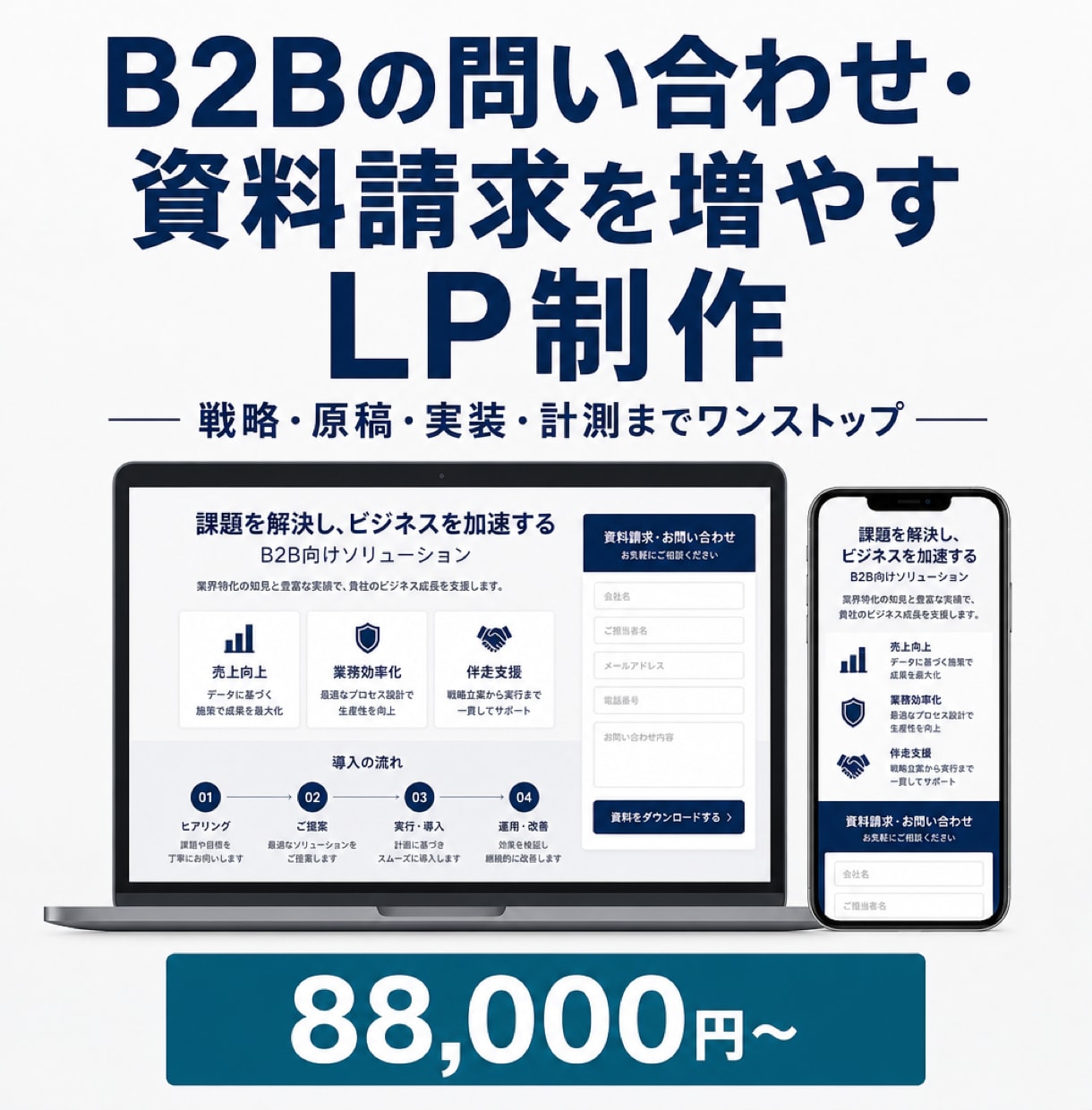 B2Bの問い合わせを増やすLP制作ます 戦略・原稿・実装・計測までワンストップ イメージ1