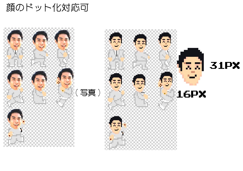 〇〇みたいな画像や動画素材を作成します 版権、著作権上そのまま使えない画像など、パロディ化対応します イメージ3