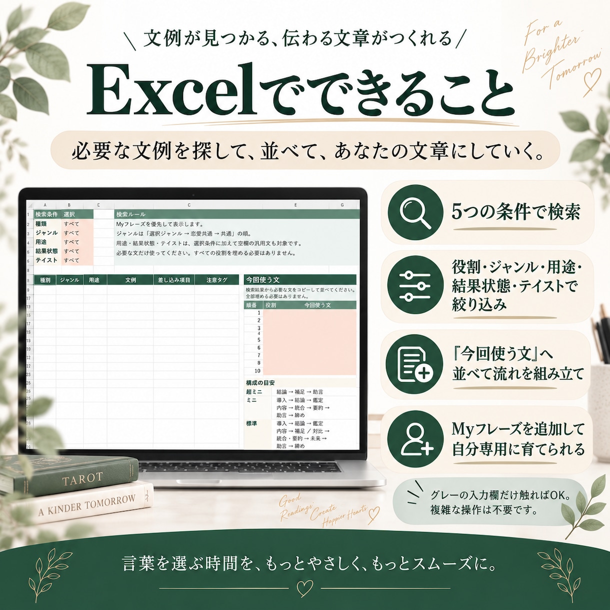 恋愛占い鑑定文の組み立てツールをお渡しします 148文例から必要な言葉を探して組み立てられます イメージ2