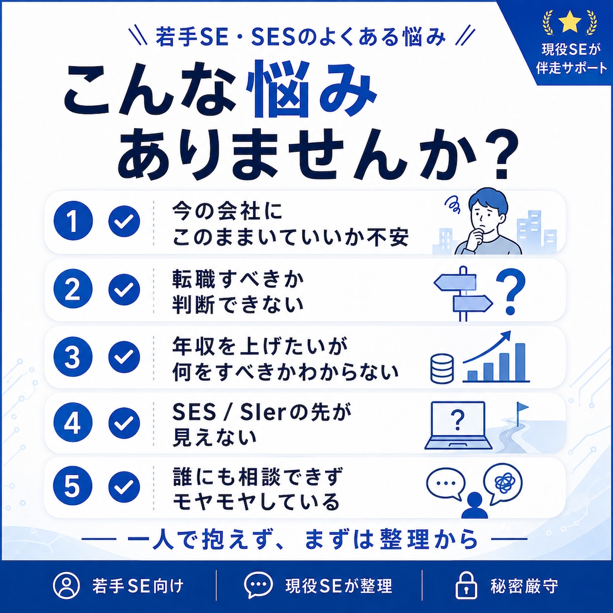 若手SEの年収アップ・転職相談に乗ります 【30歳/年収900万】まずは30分でモヤモヤを整理 イメージ2
