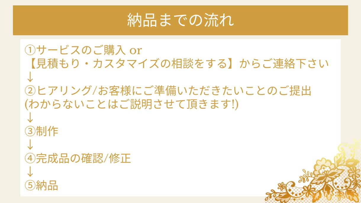 WordPressでホームページをお作りします あなたの魅力をホームページで表現します! イメージ3