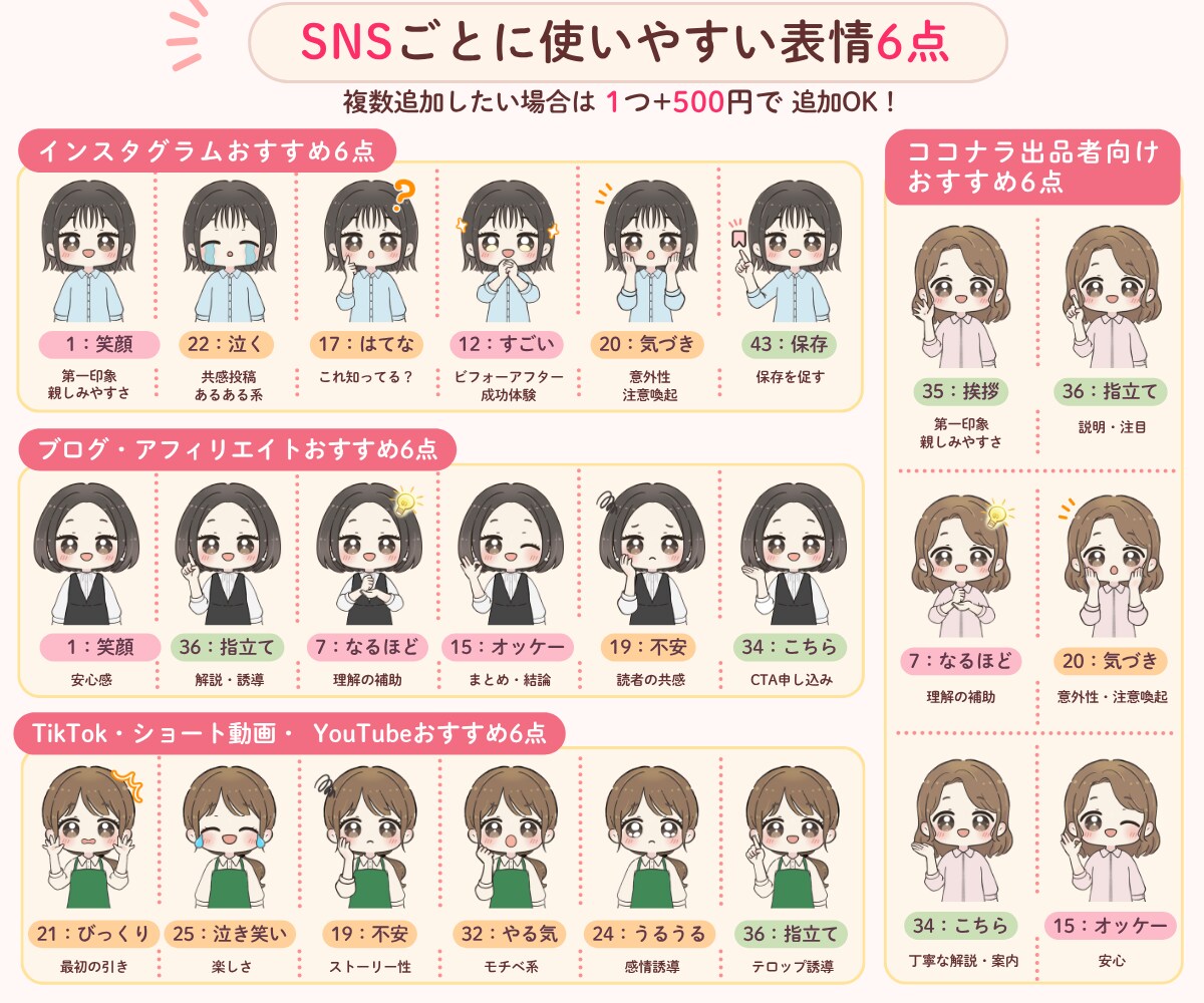 SNS用｜表情イラスト6点セットをお描きします 46点の中からお好きな6点を自由に選べます♪商用OK! イメージ10