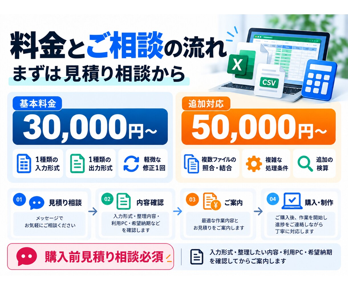 Excel・CSVをローカルで整理・検品します 本番データを外部AIへ送らず、要確認まで分けます イメージ5