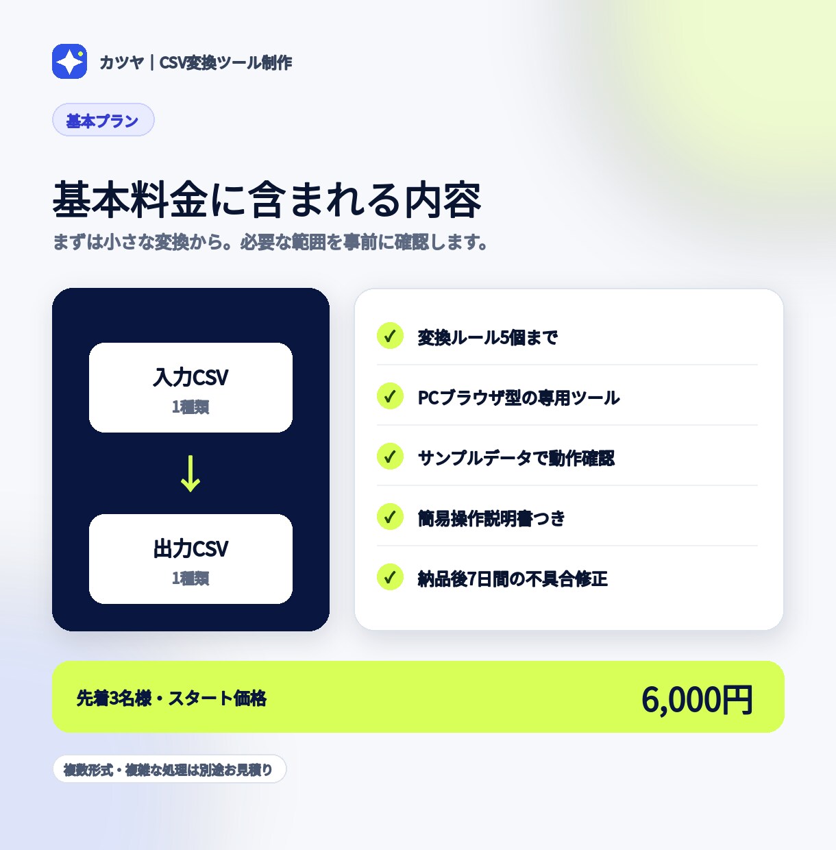 CSV変換ツールをオーダー制作します 会社ごとの形式に合わせて、面倒なCSV作業を自動化 イメージ3