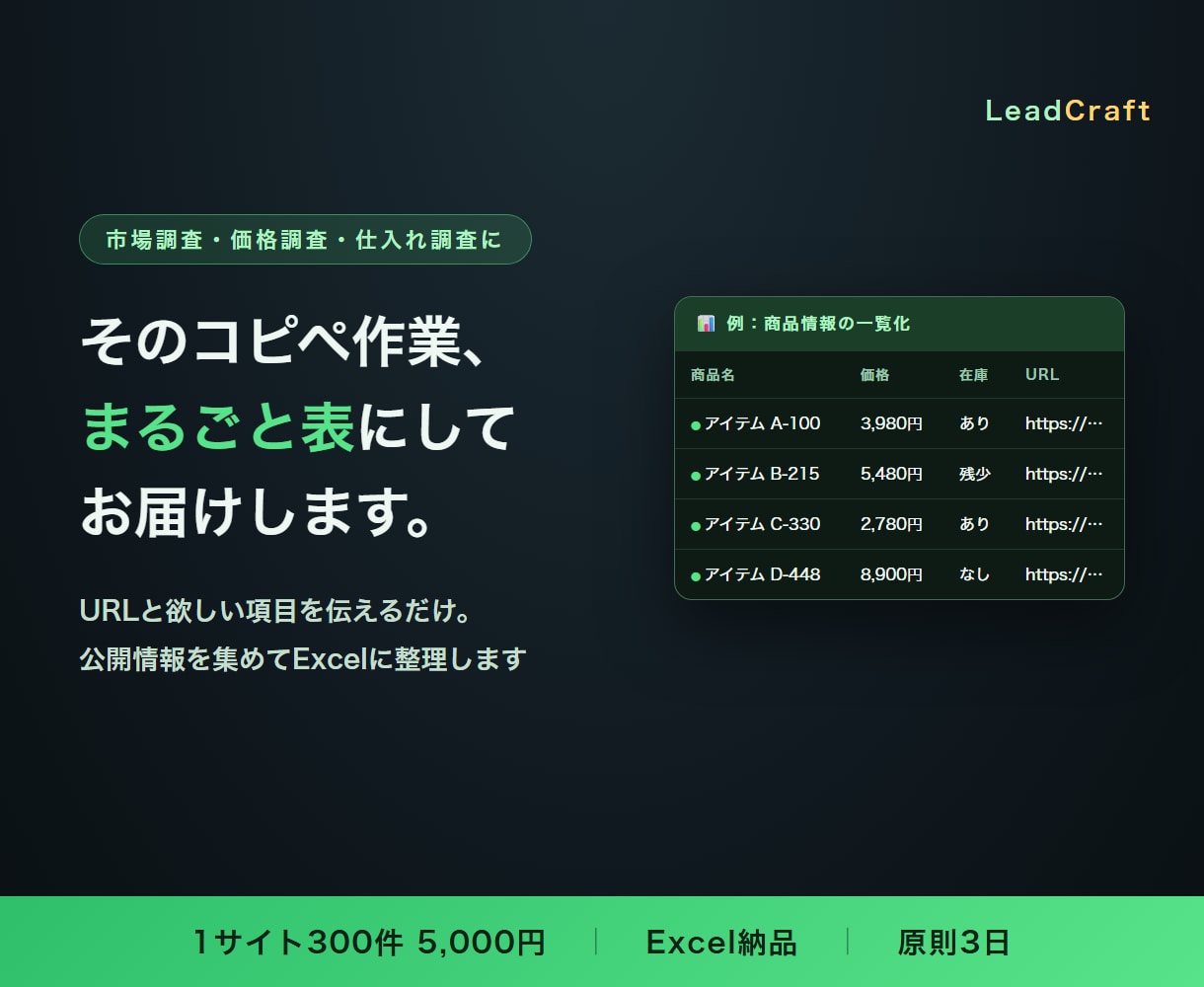 指定サイトの公開情報をExcelに一覧化します 商品・店舗・物件など、Web上の公開データを表に整理 イメージ1