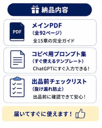 AIでココナラ出品文を作るマニュアルをお渡しします 商品タイトル・説明文・FAQ・納品文まで実践型作成PDF イメージ6