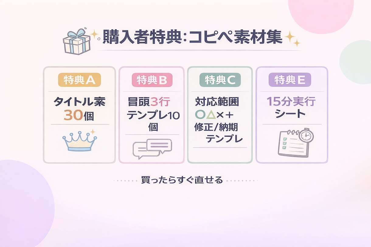 動画編集者のココナラ攻略セット！豪華特典つきます 0→1向け｜埋もれないページの型＋コピペ可能 イメージ9