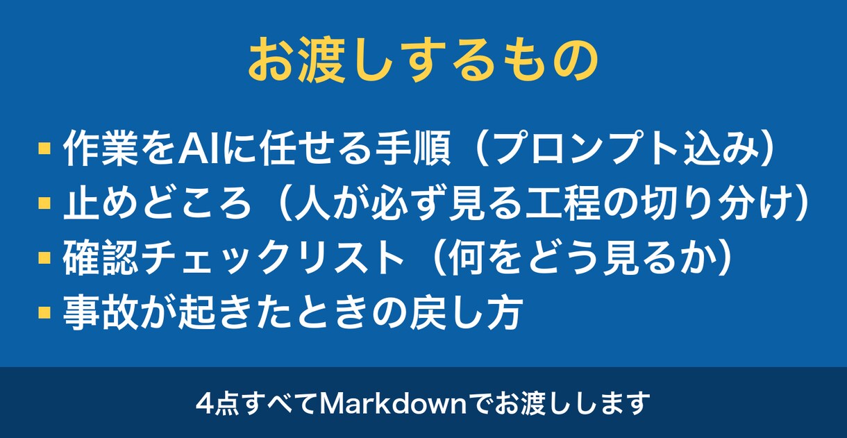 どこまで任せてよいかを決めた手順書を作ります 手順・止めどころ・チェック表・戻し方の4点をお渡しします イメージ2