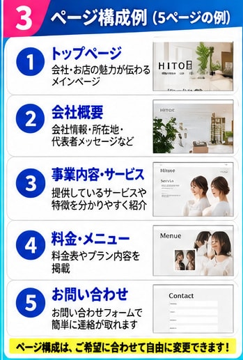 ホームページが欲しい方へ！2万円で格安制作します 即日対応も可能！修正3回まで無料・24時間対応可能 イメージ6