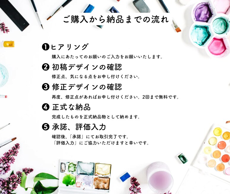 期間限定価格！本格サムネイルを作成します デザイナーが目立つYouTubeサムネイルを良コスパで制作 イメージ6