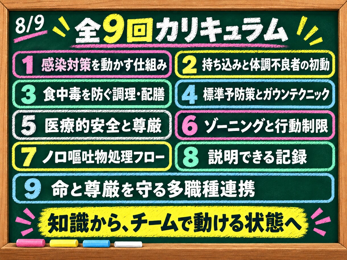 現役施設管理職が感染症・食中毒研修一式を提供します 動画9本と実践フローで初動・連携・記録まで整えます イメージ8