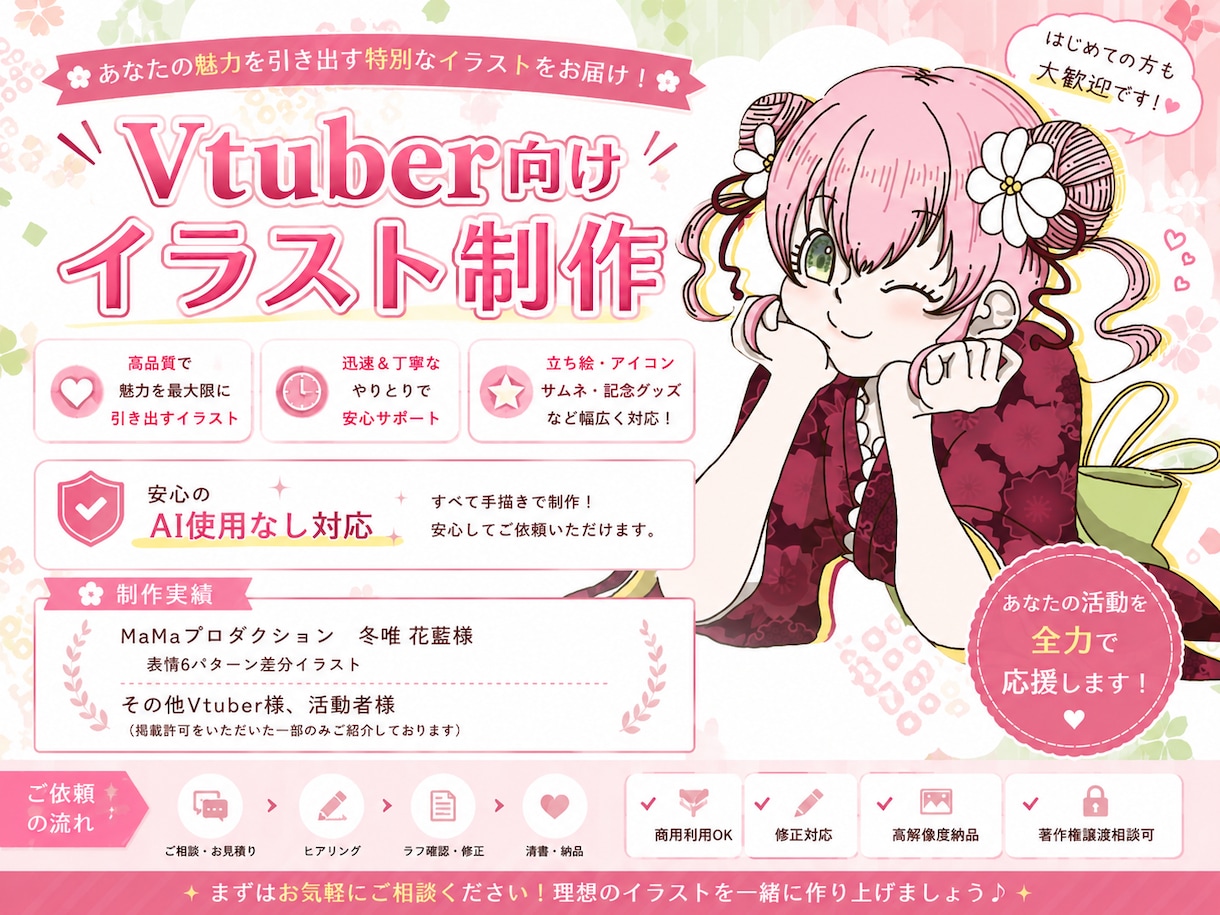 Vtuberの表情差分一枚絵お届けします ファンに刺さるオリジナルイラスト素材! イメージ1