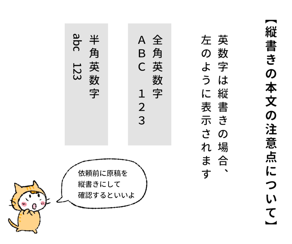 Kindle電子書籍用に原稿をEPUB化いたします Amazon（KDP）への出版・登録用にリフロー型作ります！ イメージ2