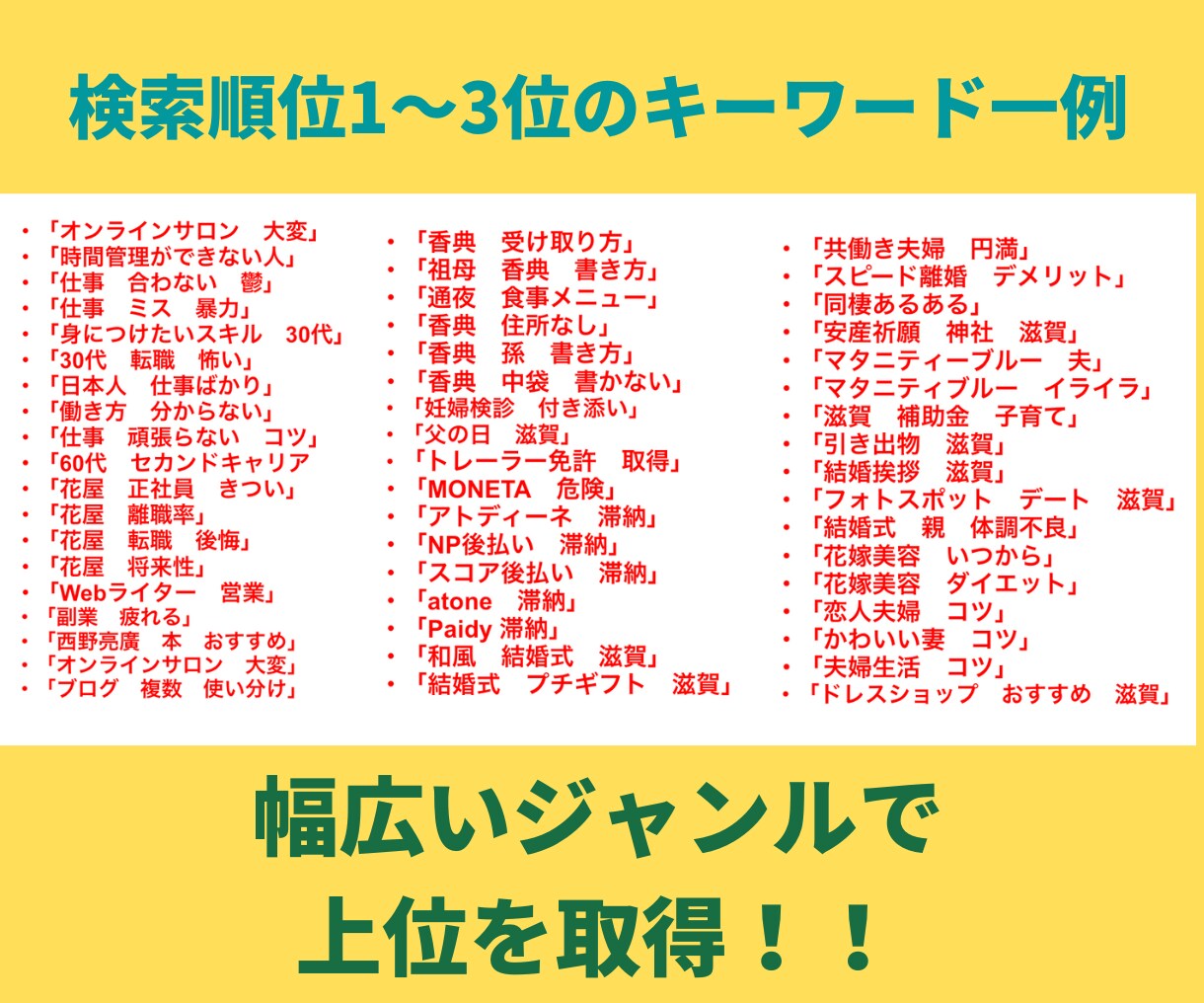ライティング力UP！既存文章をプロが添削します どこを直せばいいの…？その答え、一緒に見つけましょう！ イメージ2