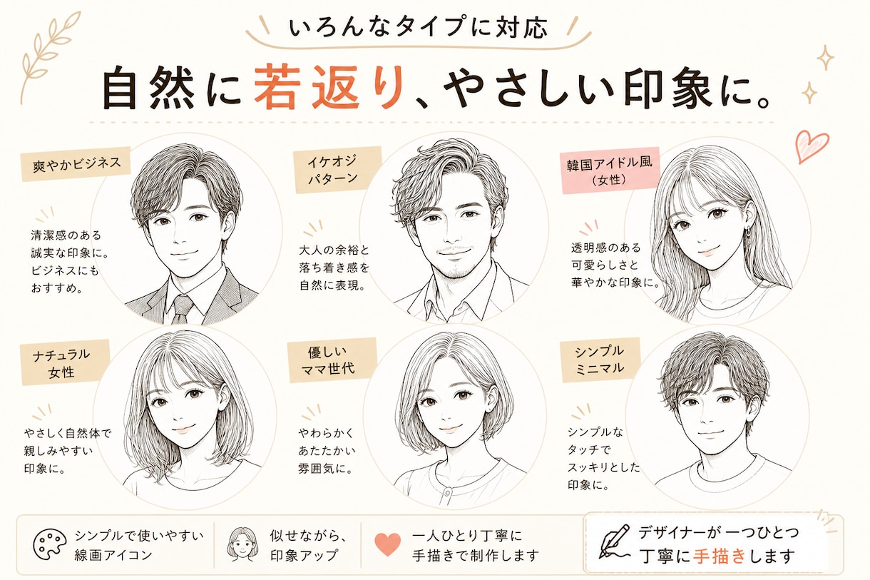 シンプルなのにちゃんと似てる似顔絵アイコン作ります デザイナーが一つひとつ丁寧に描きます イメージ1