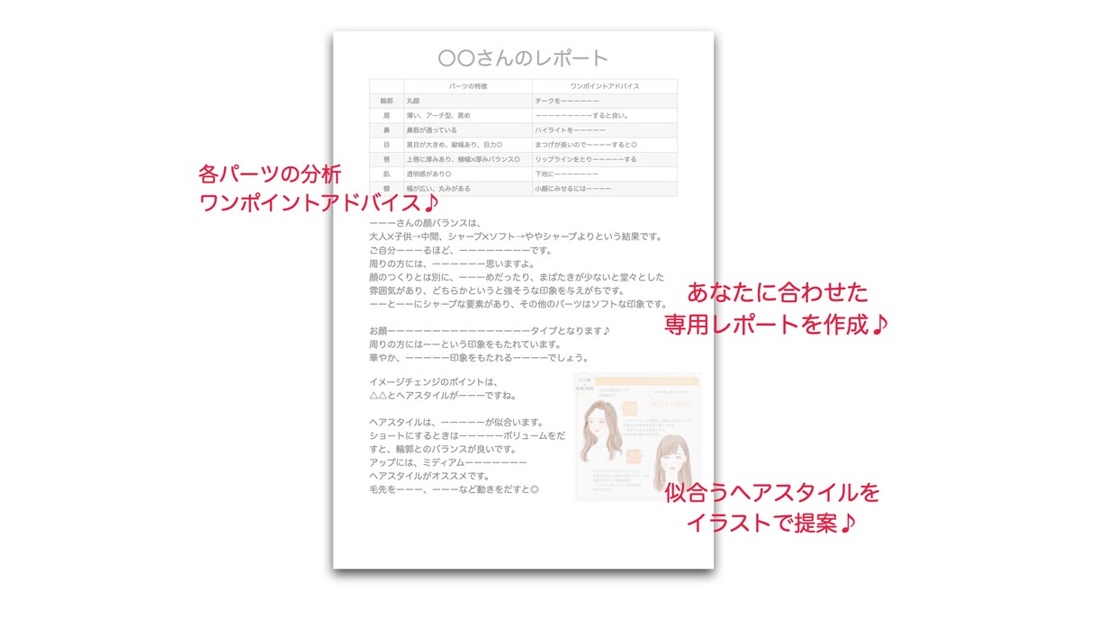 顔診断♡お顔を分析します お顔の印象、イメージを診断お悩み、一緒に解決しましょう♪ イメージ2