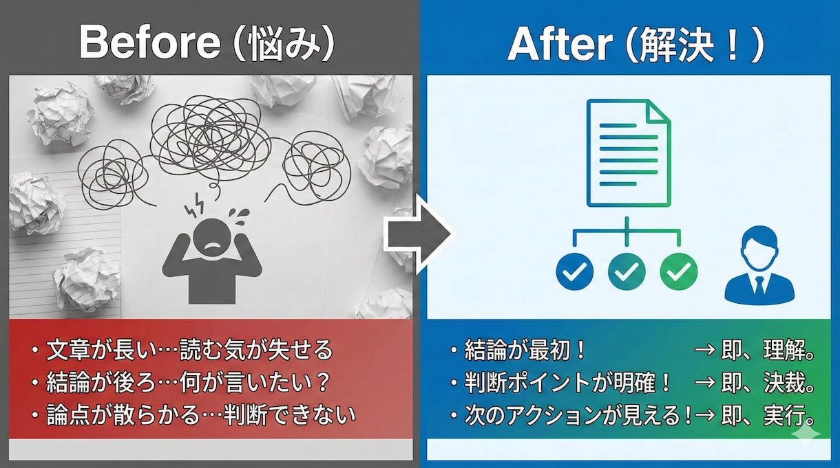 通りにくい提案書を通る形に整理します 長い・散らかる資料を判断しやすく整えます イメージ1