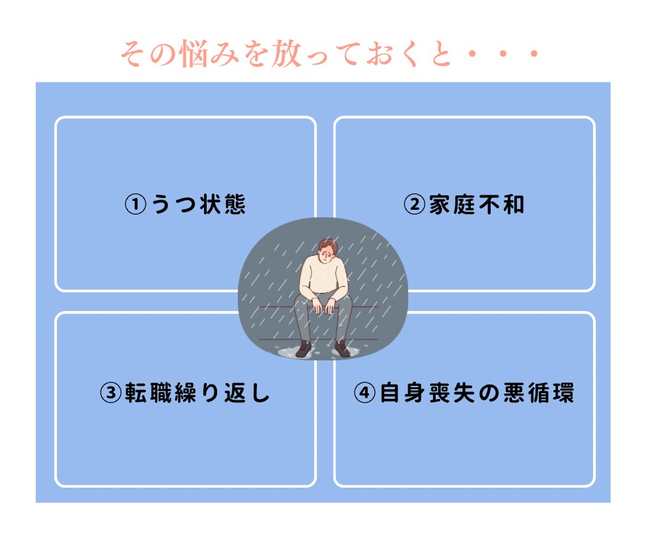 発達障害× HS P職場での悩みの相談に対応します 自分を理解することで、もっとラクになれる！ イメージ3