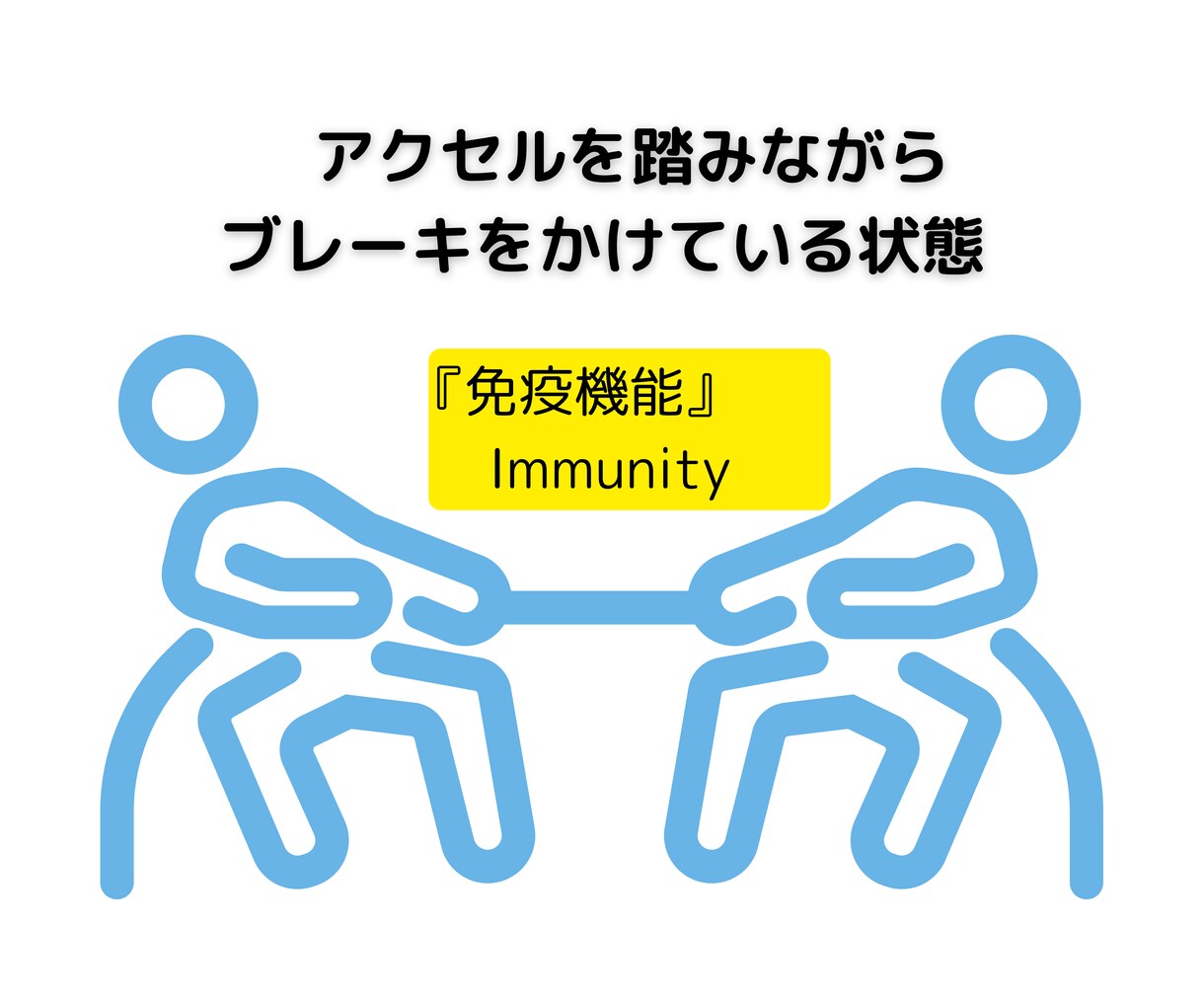 したいけどできない、ココロのブレーキ外します ITC認定ファシリによる、ジレンマ解消のメンタルコーチング イメージ5