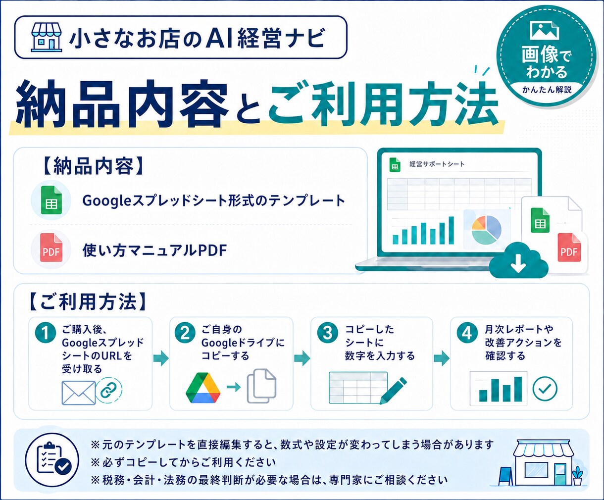 売上・経費を見える化するAI経営シートお渡しします 数字が苦手でも今やることが見える経営サポートシートです イメージ3