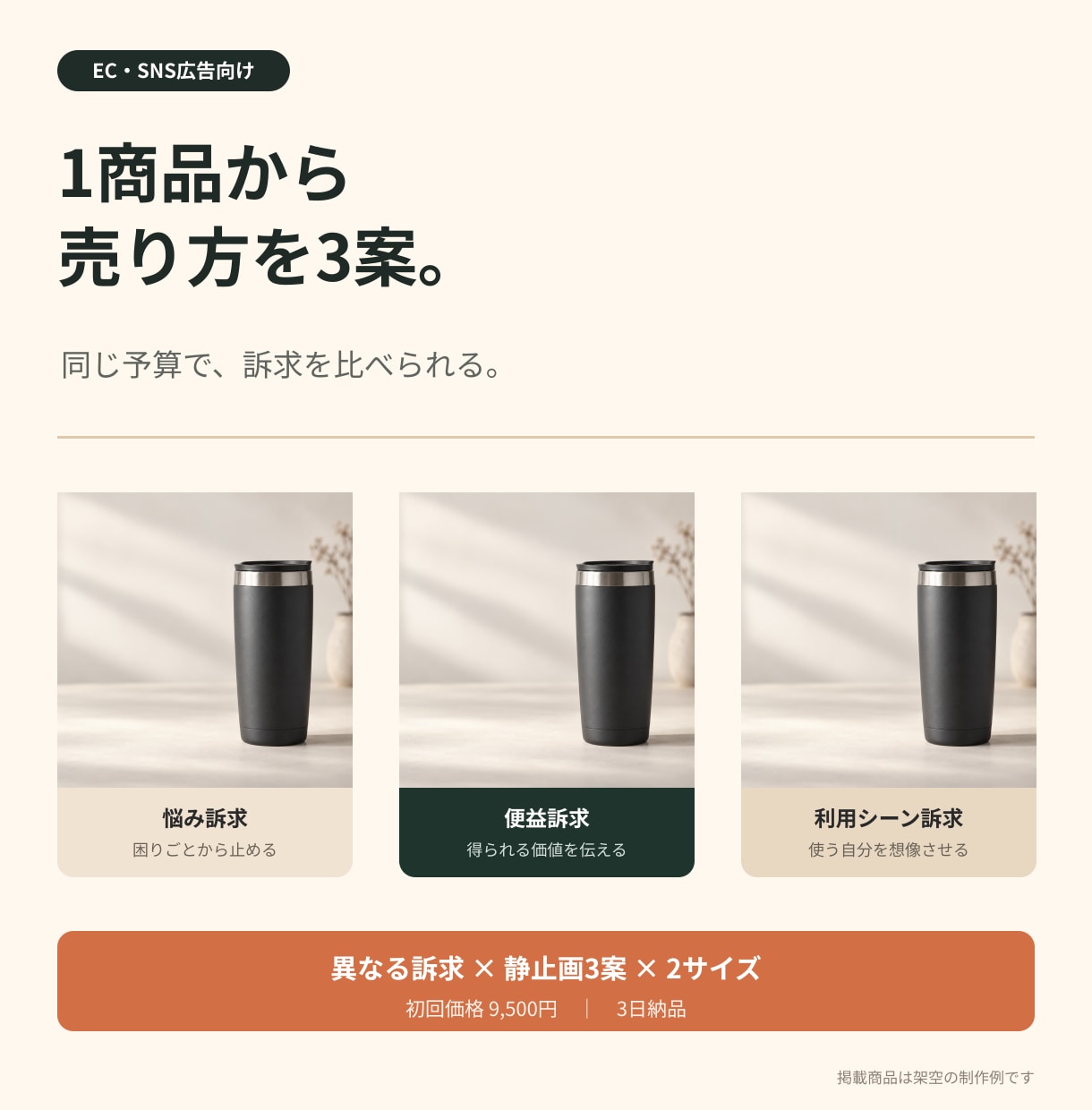 EC商品の広告画像を訴求違いの3案で制作します 同じ予算で比べる｜Instagram広告ABテスト素材 イメージ1