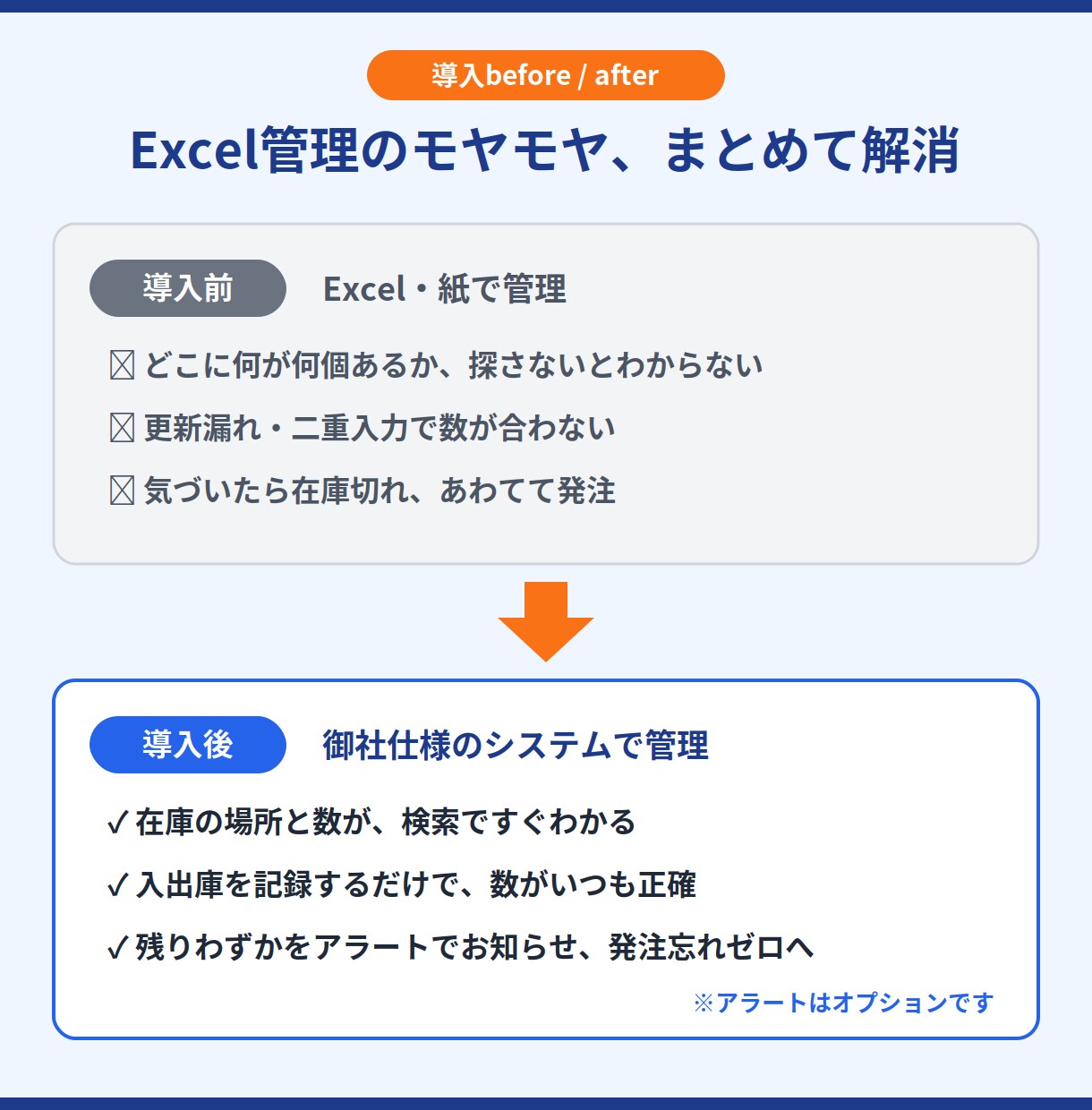 Excel卒業！買い切りの在庫管理システム作ります 月額不要・必要な機能だけ選べる。現場発の在庫管理システム イメージ5