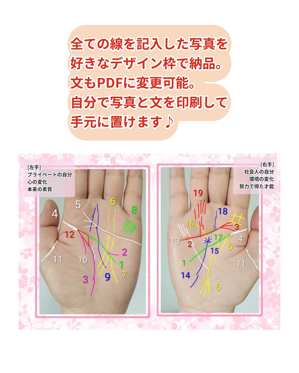 手相総合&質問は詳しく分析/6000文字〜占います 満足の10項目＋質問2つ！しっかり見たい方向け。写真解説付き イメージ7