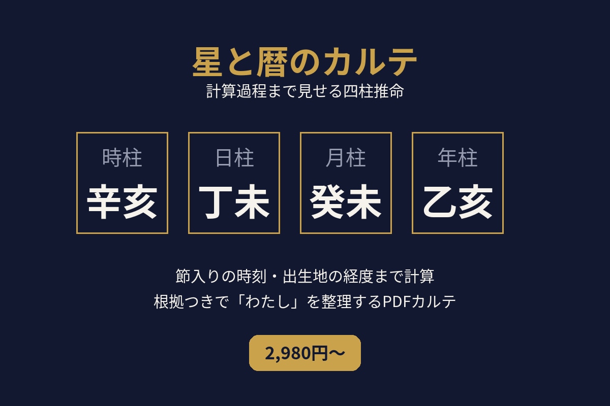計算過程まで見せる四柱推命命式カルテを作りますます 節入り時刻・出生地経度まで計算。根拠つきPDFカルテ イメージ1