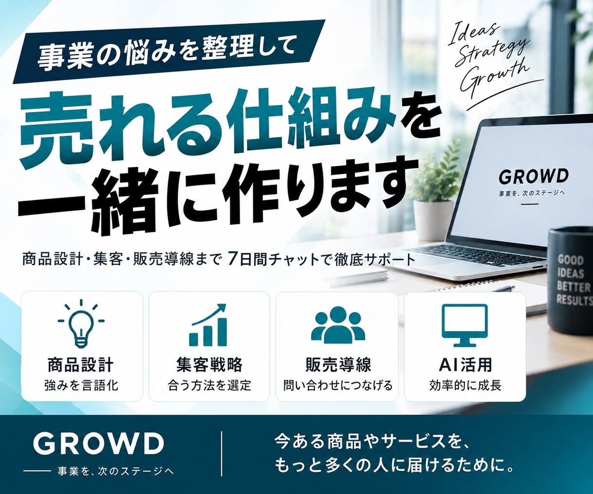 商品設計と集客の悩みを7日間のチャットで整理します 商品設計・集客・販売・導線・マーケティング戦略をまとめて整理 イメージ6