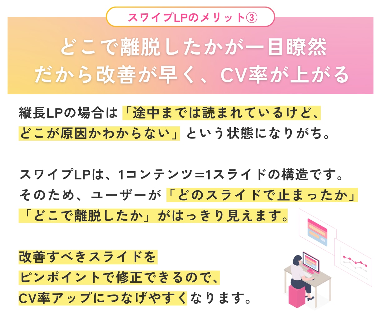 今大流行！欲しいまで一直線！スワイプLP制作します 毎月3名様限定50%OFF！tokifyでスワイプLP制作 イメージ8