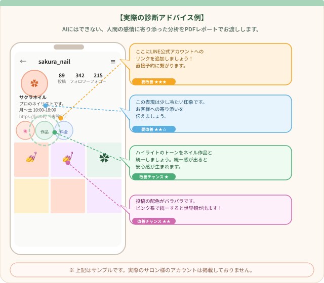 サロン・教室のインスタからの予約導線を診断します 毎日投稿しても予約ゼロ…原因はスマホの「道案内」かも? イメージ2