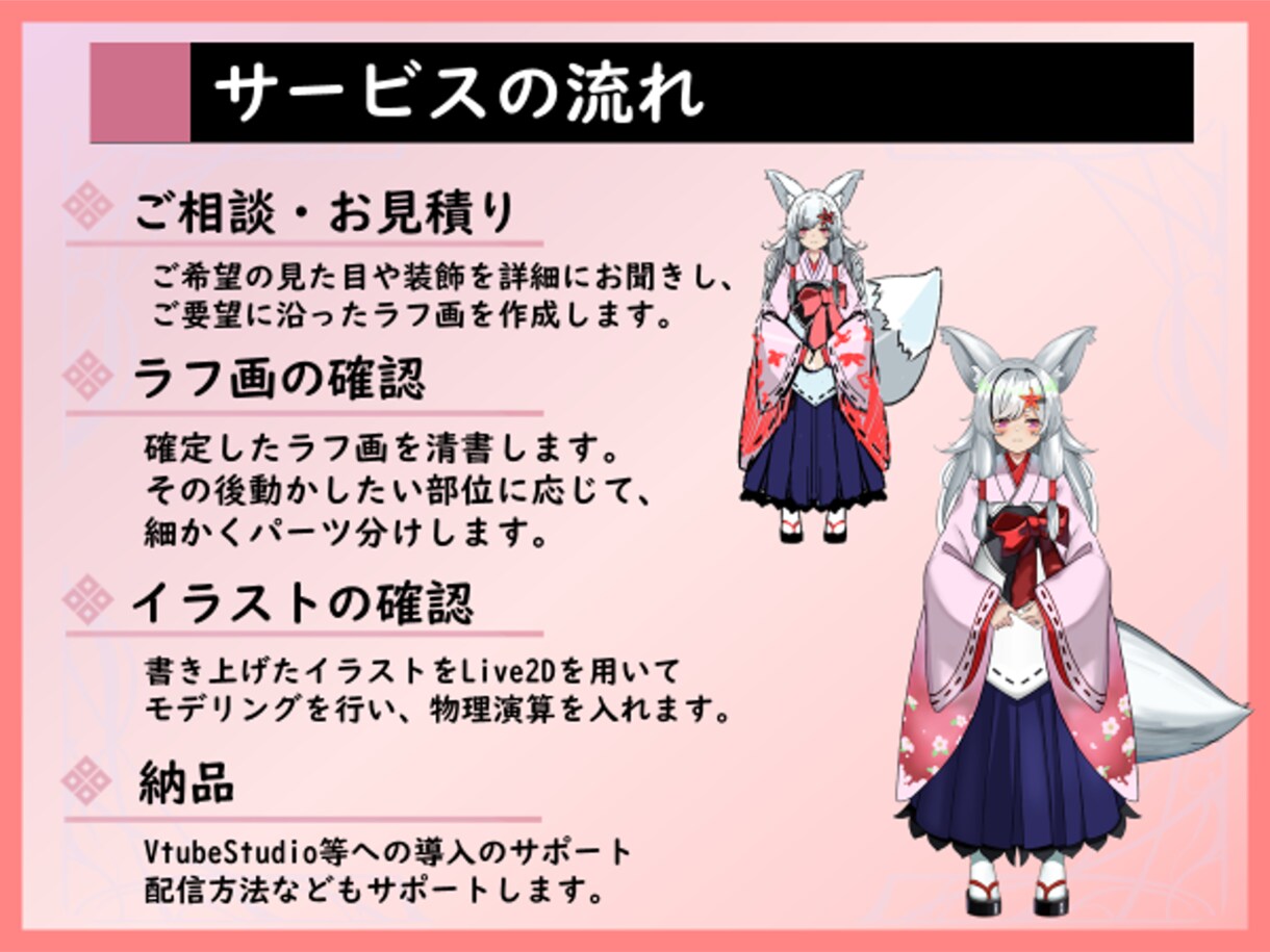 Vtuber向け　Live2Dモデルを作成します キャラデザ＋モデリングで0からVtuberデビュー！ イメージ3