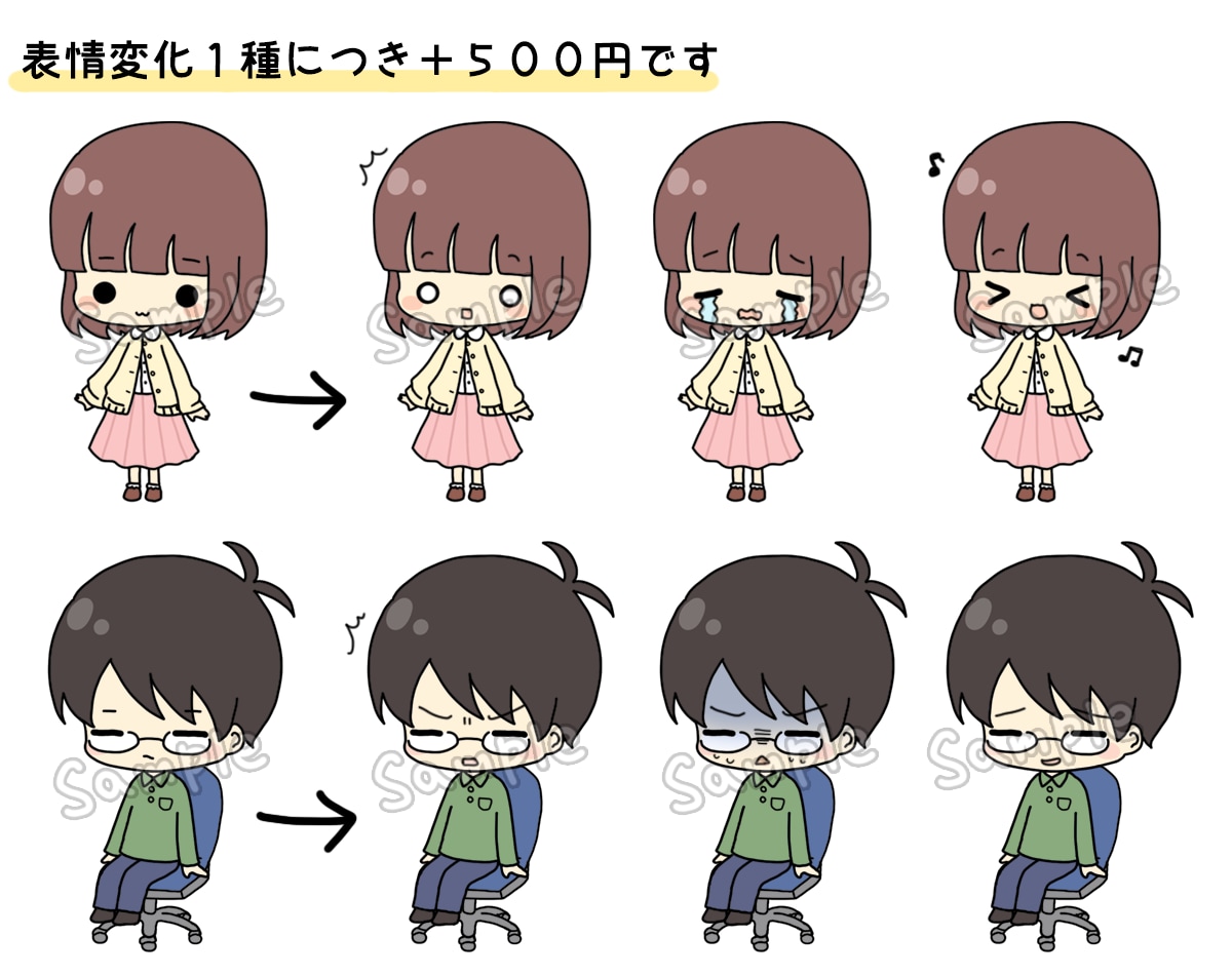 ゆるかわいいデフォルメイラスト描きます ブログやSNSのアイコンにいかがでしょうか♪ イメージ3