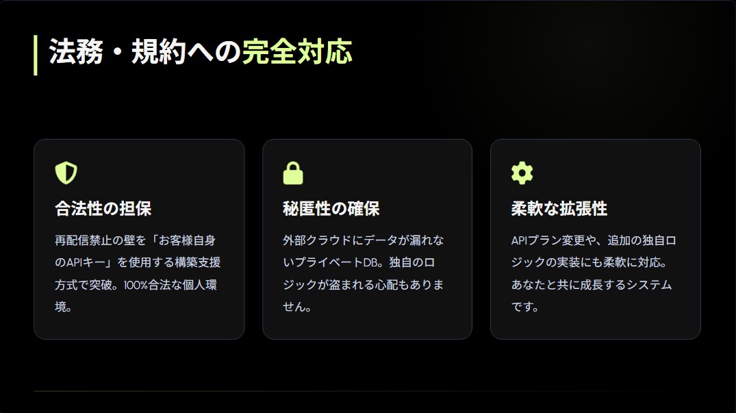 J-Quants×AIの株分析ツールを構築します プロ仕様の2段階AI分析で、月額数百円の低コスト運用を実現 イメージ6