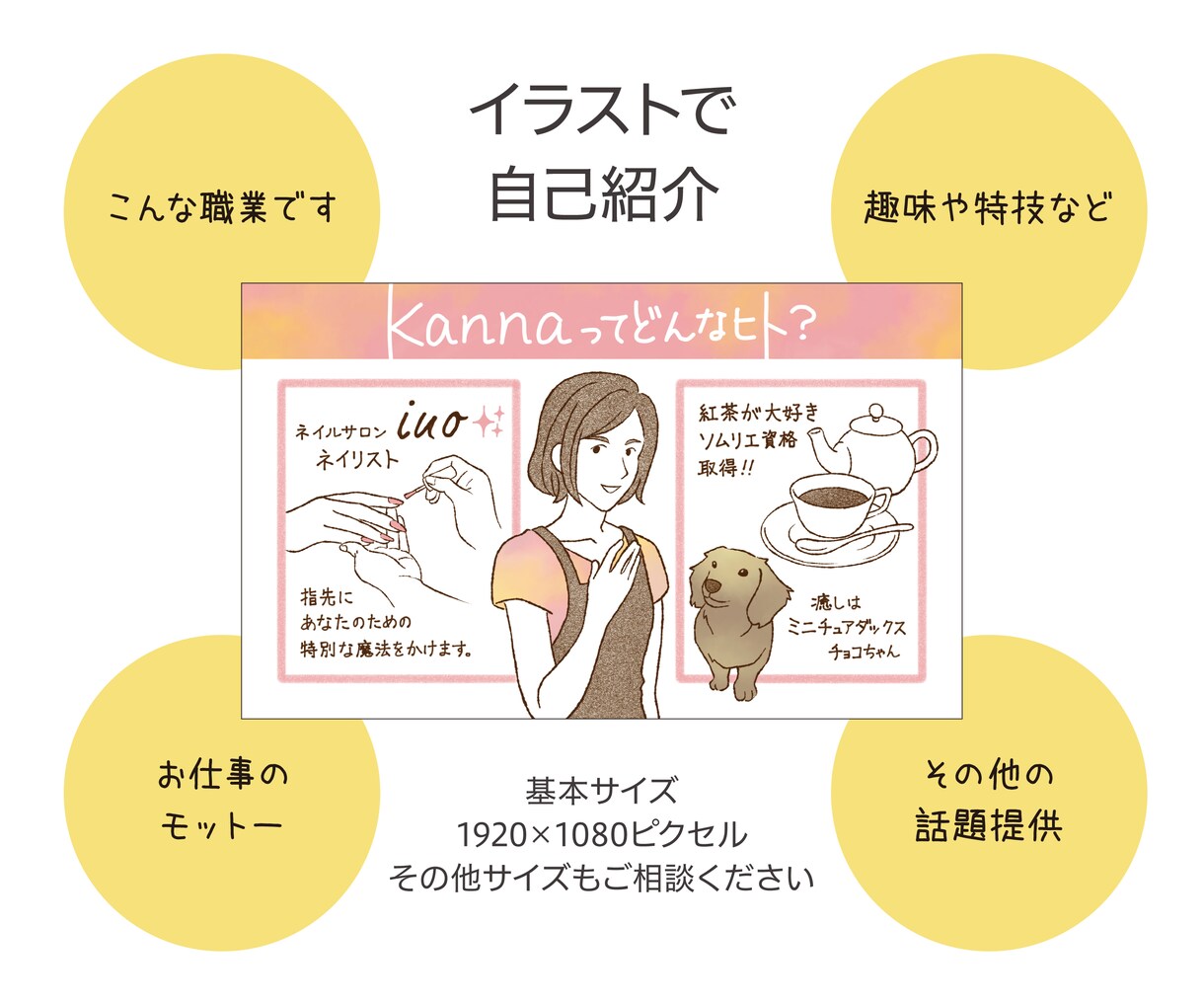 自己紹介イラストを制作します 名刺に、サイトに、動画にも！使い方は自由！ イメージ1