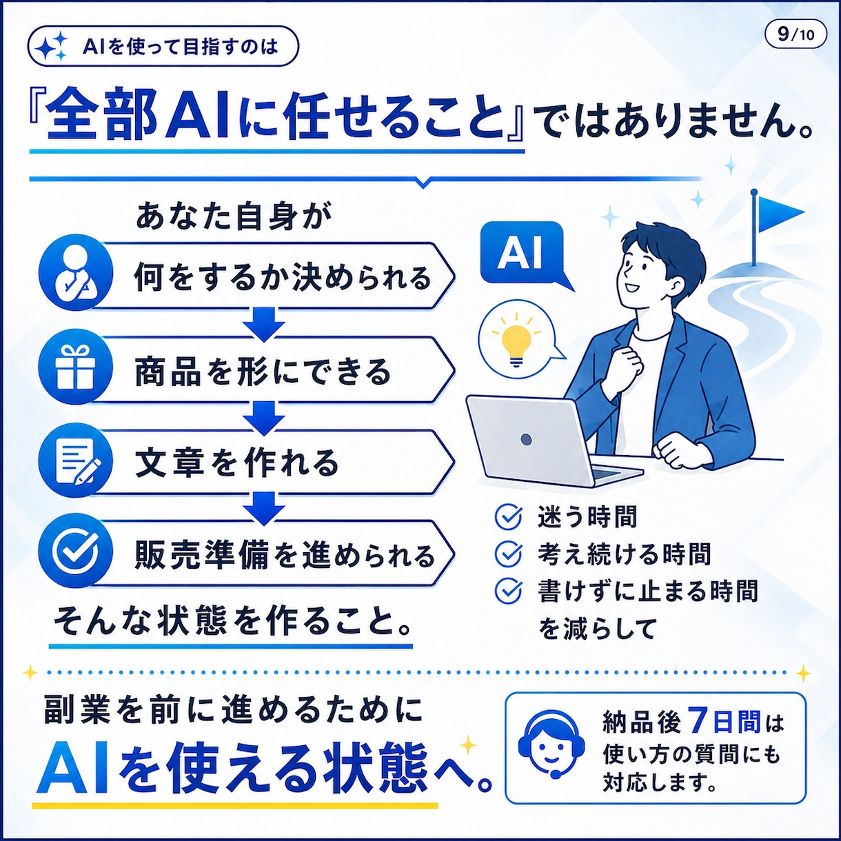 副業選びから商品作りまでAIで全部ラクにしますます 強み発掘・市場選び・商品作成を支えるオールインワンパック イメージ9