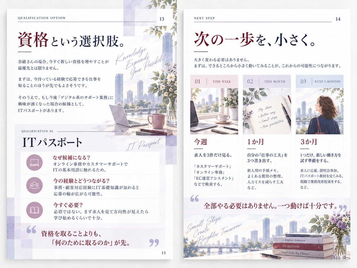 経験を棚卸ししキャリアブックにしますます 仕事・資格・暮らしを、あなただけの一冊に イメージ6