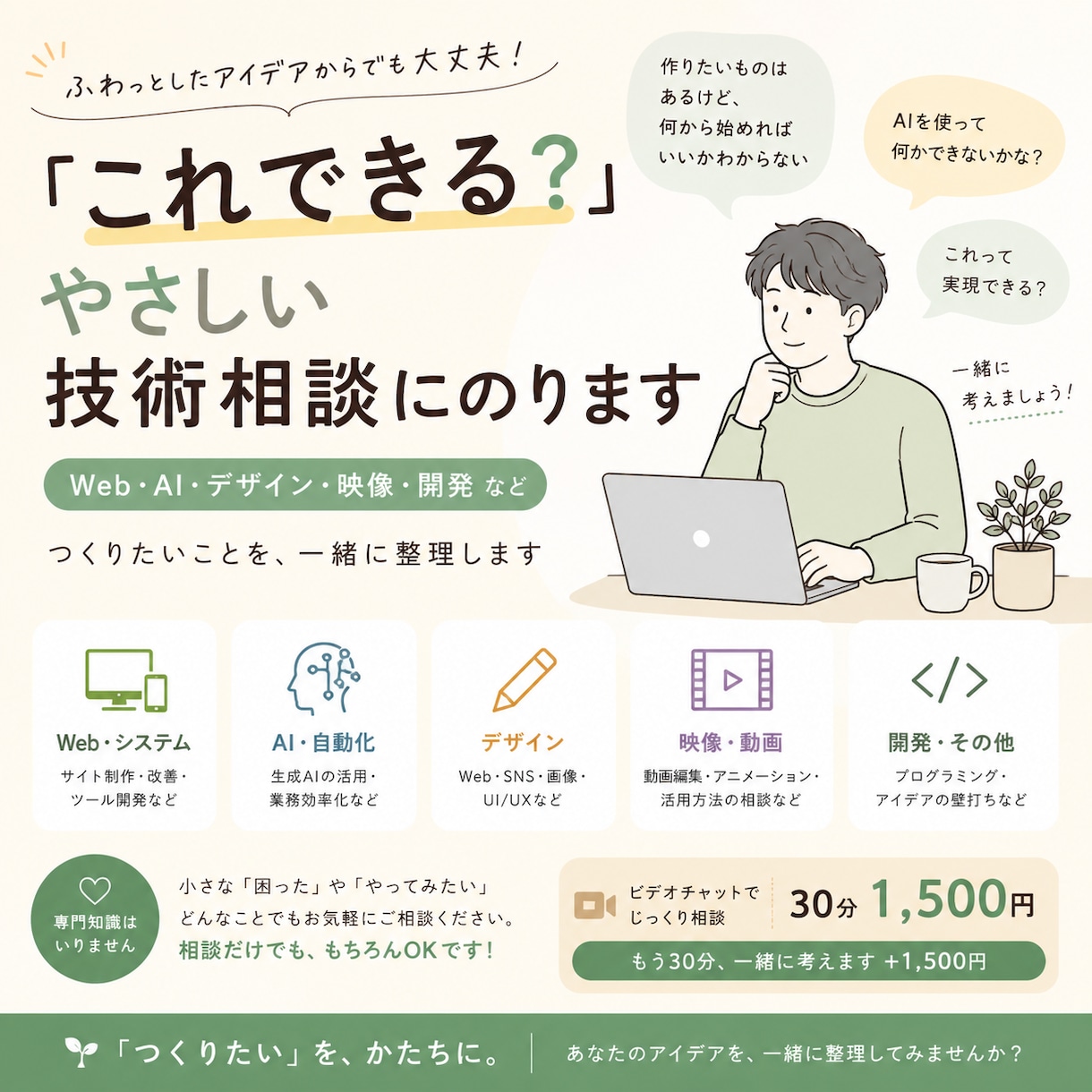 あなたの「これできる？」について技術相談にのります ふわっとしたアイデアからでも。一緒に考えていきましょう♪ イメージ1