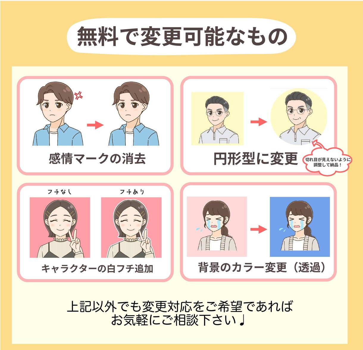 SNSを華やかに！表情アイコン15点セット描きます 主張しすぎない、ゆる〜くかわいい表情アイコンセットです♪ イメージ4