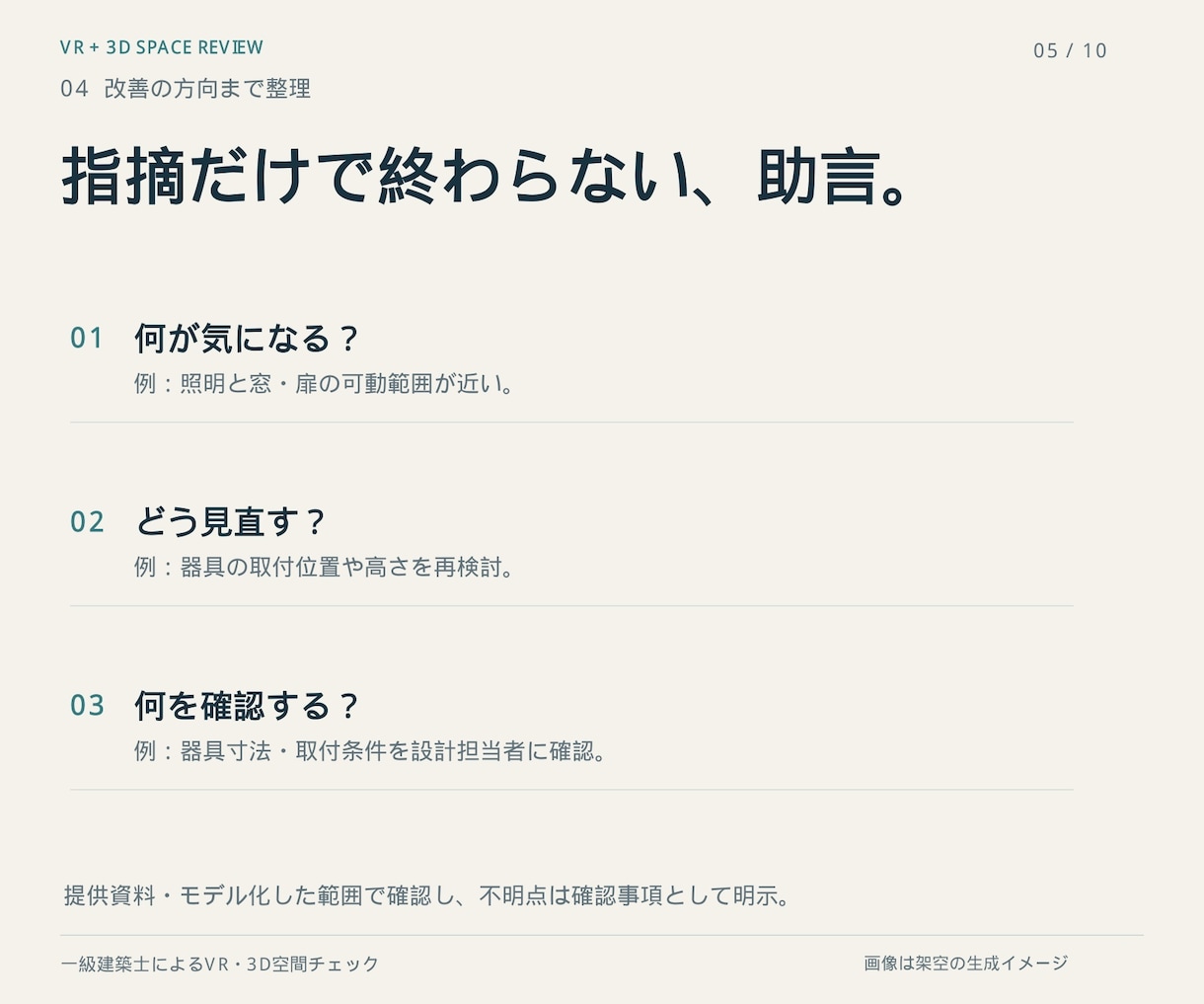 一級建築士がVRと3Dで間取りのアドバイスをします 広さ・動線・天井高を体感。コメント付き画像で迷いを整理 イメージ5