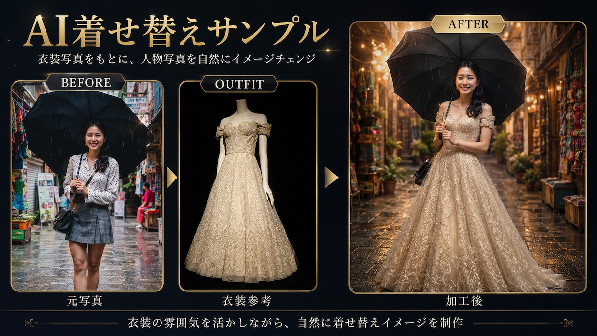 写真をAIで宣材・広告風に仕上げます 着せ替えや質感強化にも対応します イメージ4