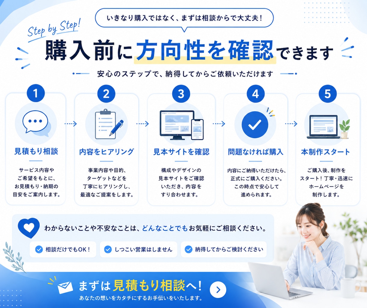 ワードプレスのHP制作＋検索対策まで対応します 開業をブーストします！ホームページ制作の一歩先へ イメージ5