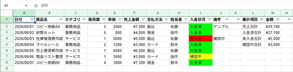 CSV・Excelデータを見やすく整理します 在庫管理表・売上管理表・集計表など、使いやすい表に整えます イメージ1