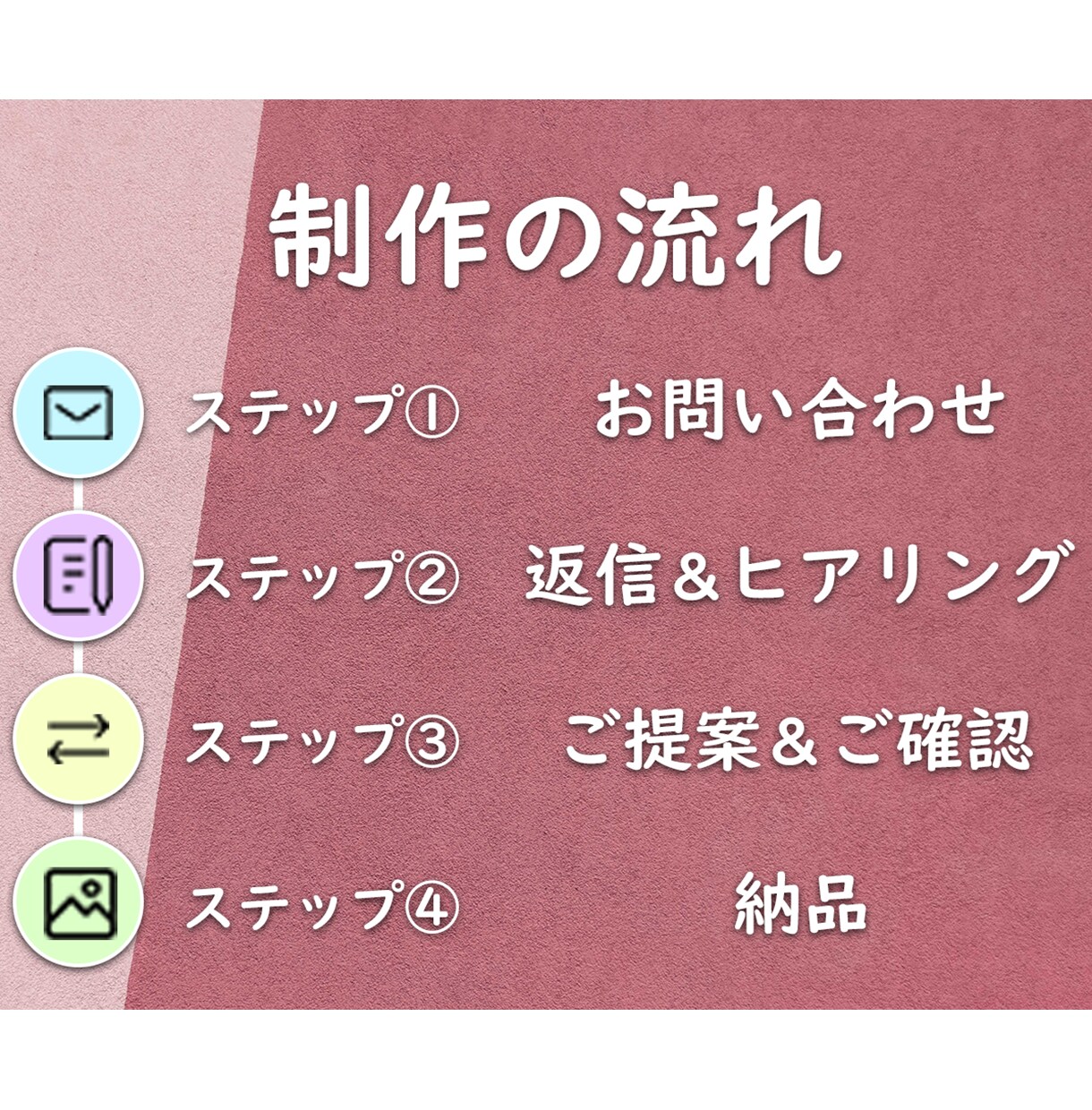 パッと目を引くバナー・ヘッダーを制作します 課題解決・目的達成のためご満足頂けるまで対応します イメージ2